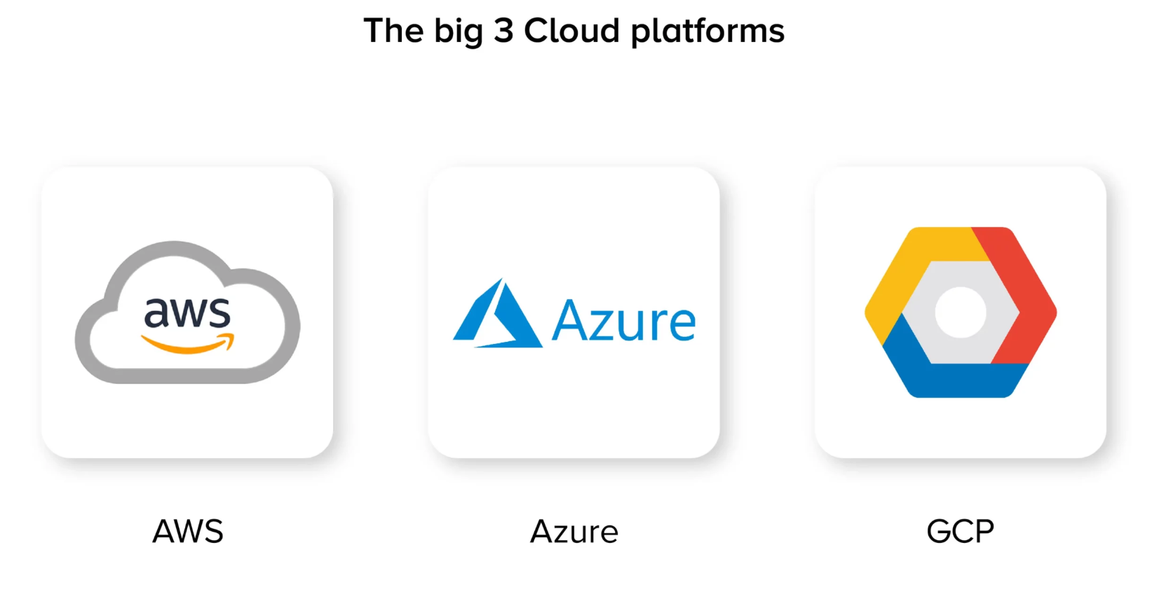 the 3 big cloud platforms